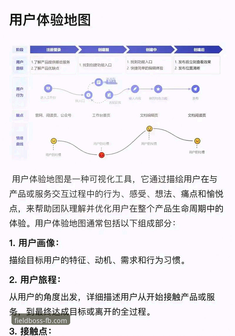 FB体育APP苹果版下载全面解析：用户体验、功能特性与操作指南深度分析