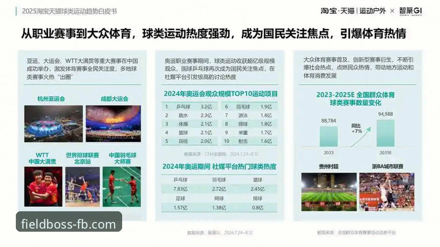 FB体育官网入口 揭秘FB体育官网入口背后的行业变革:从v2.0.5版本看体育娱乐新趋势
