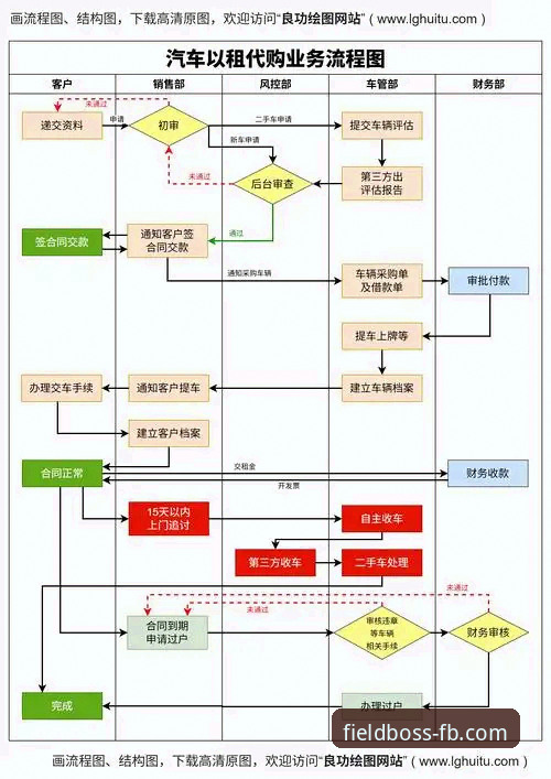 FB体育APP怎么下载 FB体育APP下载全流程深度解析:从获取到问题解决