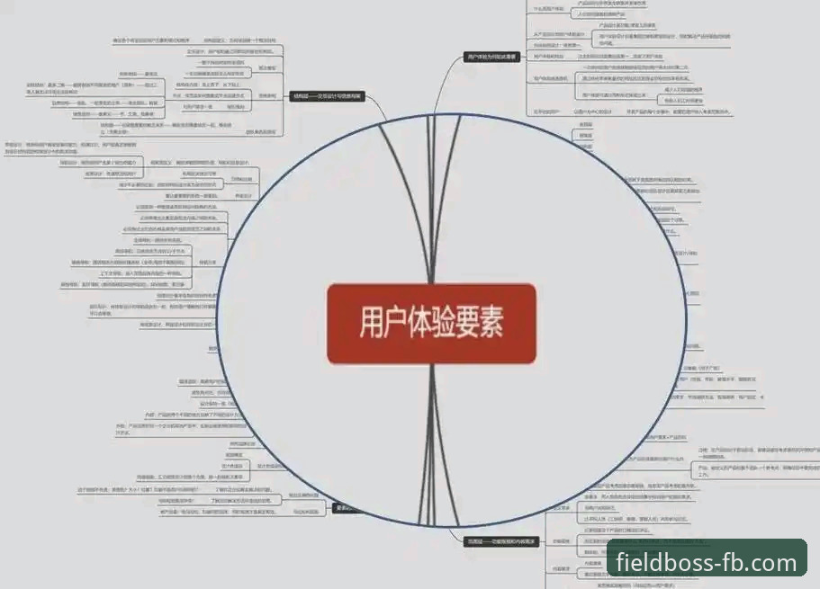 FB体育APP苹果版下载全面解析：用户体验、功能特性与操作指南深度分析